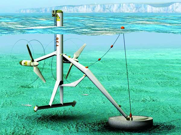 2024-2029年中國海洋能產業發展戰略剖析及供需格式研讨預測報告